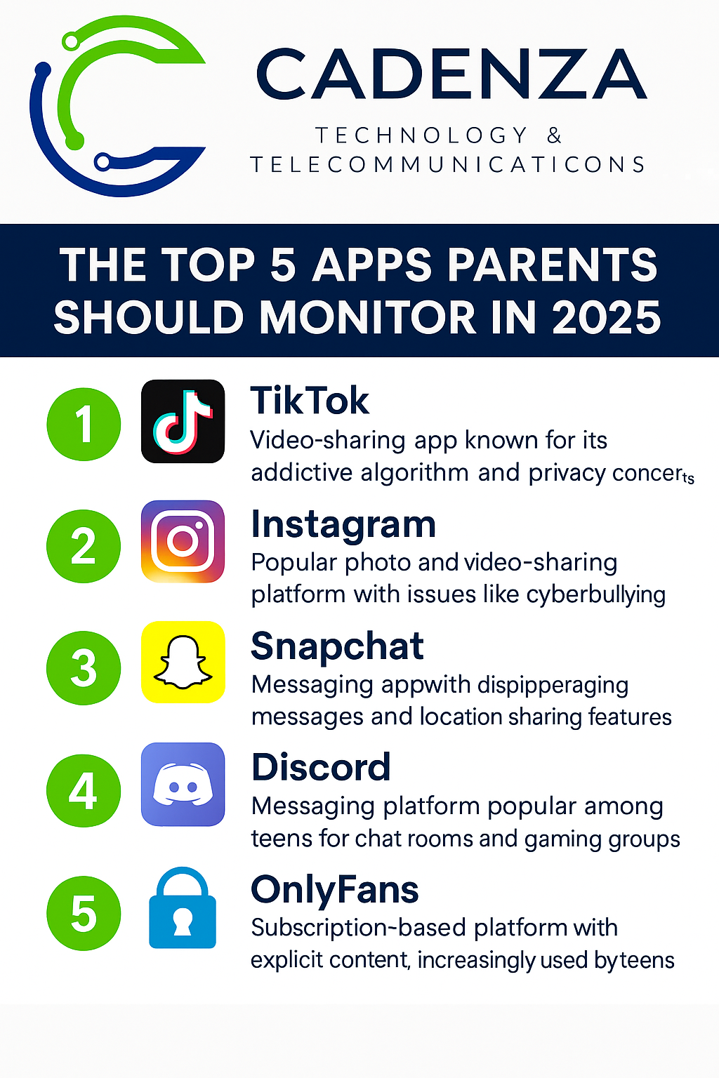 Children's Online Habits Infographic